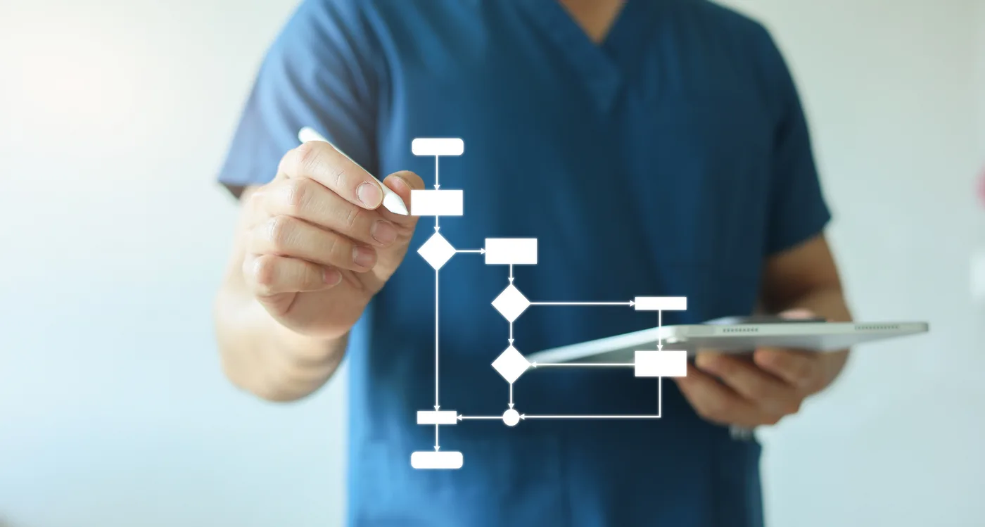 How Do You Optimize a Healthcare Scheduling Workflow That Keeps Breaking?
